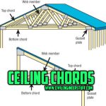 ceiling chords